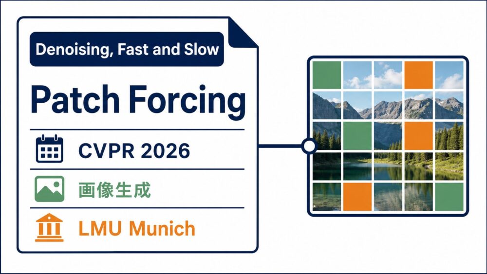 Denoising Fast and Slow論文の基本情報