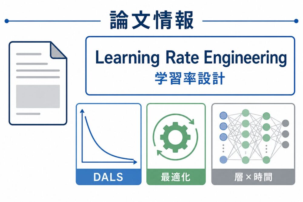 論文情報