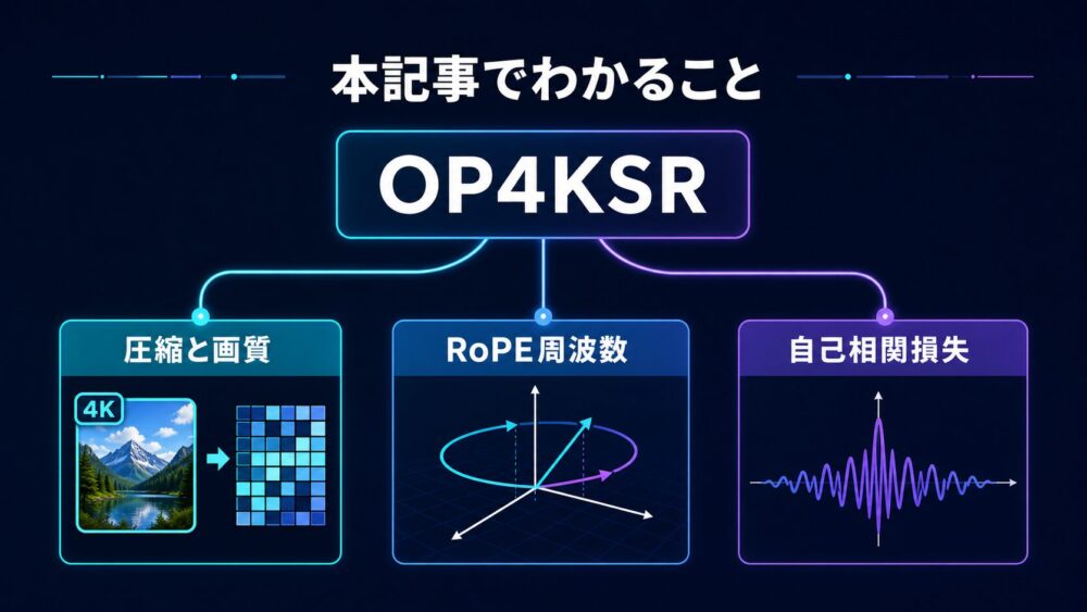 本記事で理解するF16 VAE、RoPE、自己相関損失の関係
