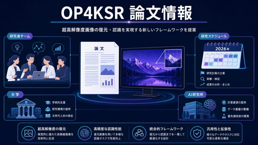 OP4KSR論文のタイトル、著者、発表年、研究機関