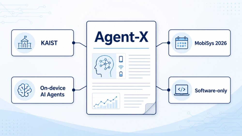 Agent-X論文の基本情報