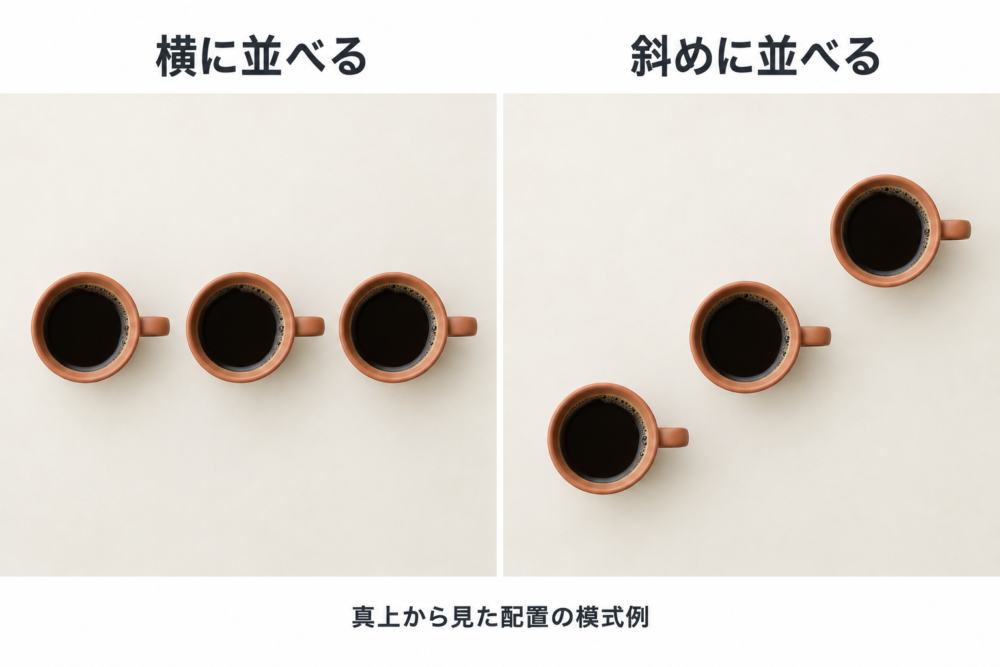 真上から見たカップ3個の横並びと斜め並びの比較模式図