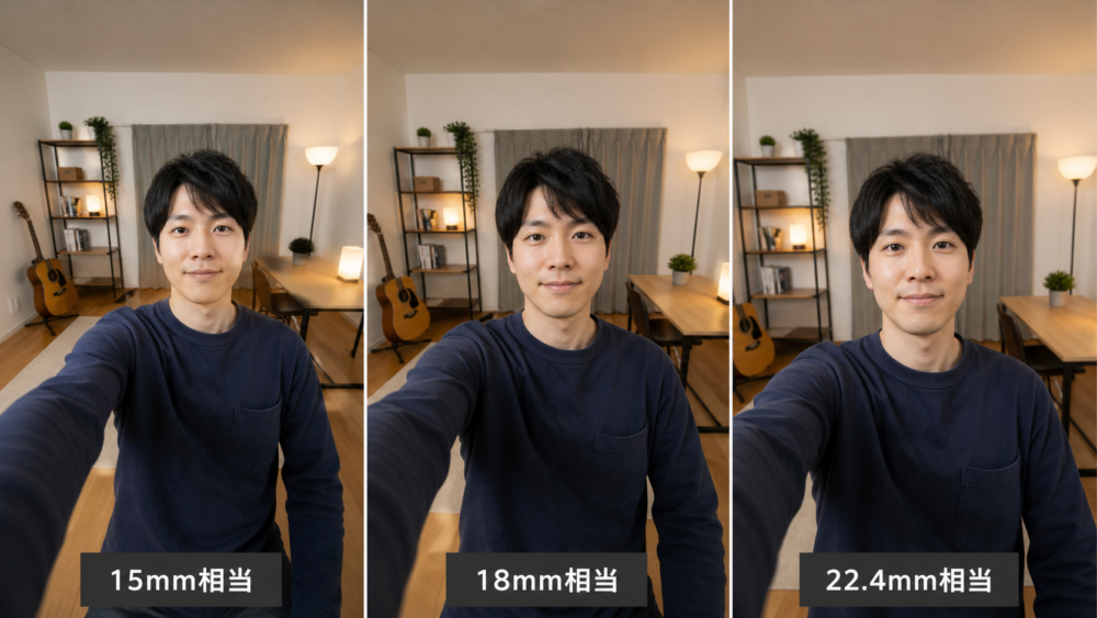 15mm・18mm・22.4mm相当の自撮り画角比較