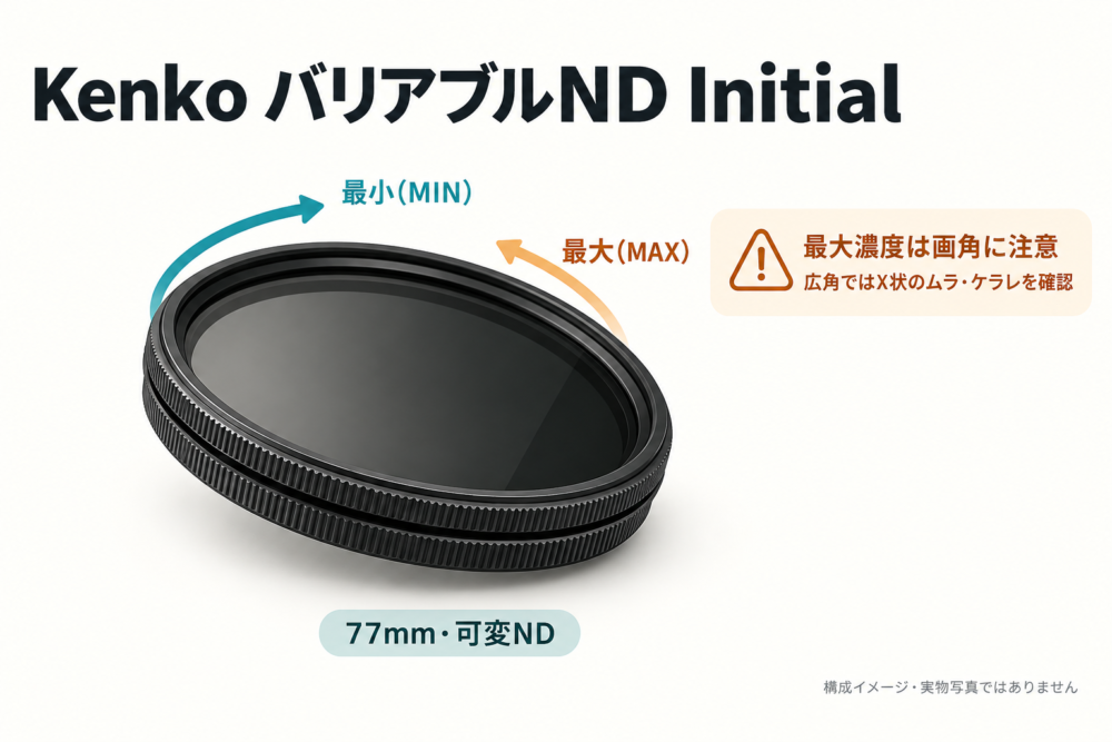 広角で最大濃度に注意する可変NDの製品イメージ