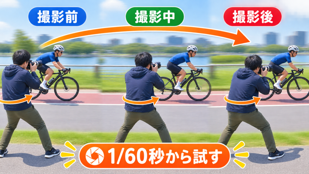 流し撮りで撮影前から撮影後まで被写体を追う動作