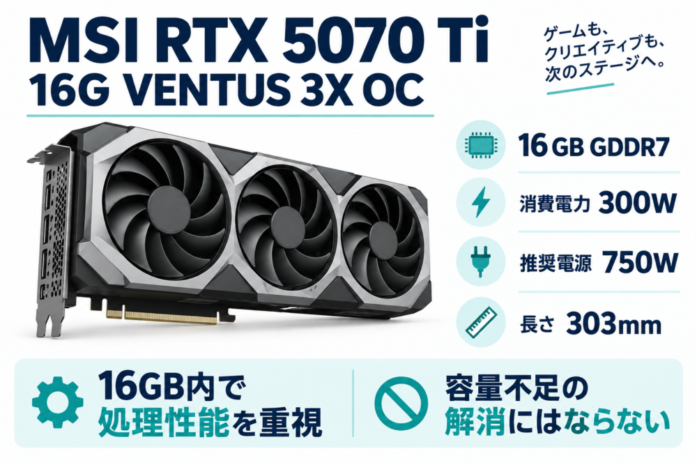 三連ファン像と16GB維持の注意を結ぶ