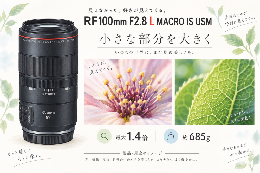 RF100mm F2.8 L MACRO IS USMの製品・用途イメージ