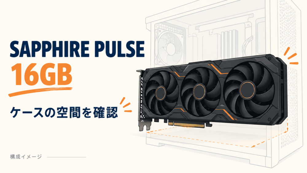 SAPPHIREの16GB候補とケースの空間確認を表す独自生成イメージ