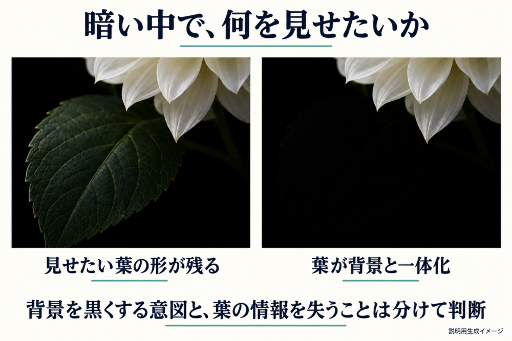 暗い葉の筋を残した場合と黒く一体化した場合