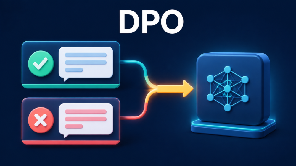 DPO（直接選好最適化）の全体像