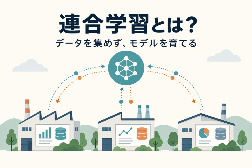 3つの拠点にデータを残し共通モデルを学習する連合学習のイメージ